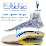 Orthotics Flat Foot