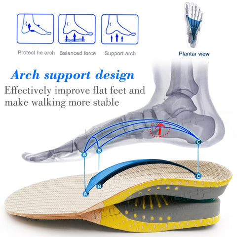Orthotics Flat Foot