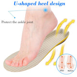 Orthotics Flat Foot