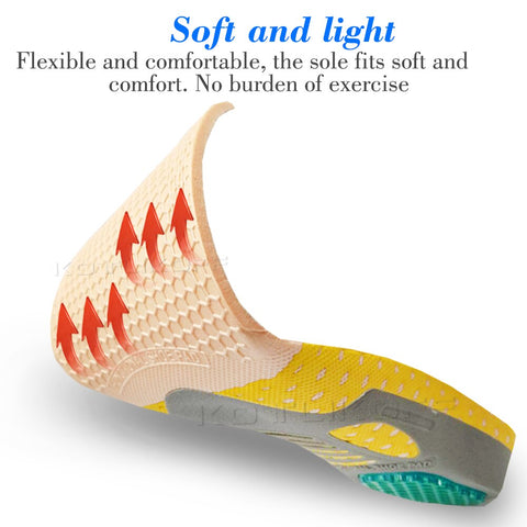 Orthotics Flat Foot
