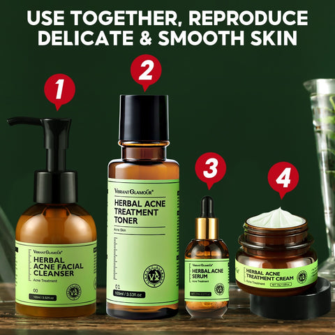 Acne Treatment Suit