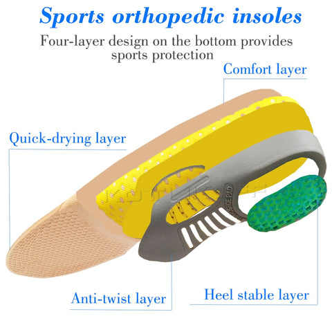 Orthotics Flat Foot