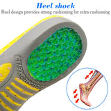 Orthotics Flat Foot