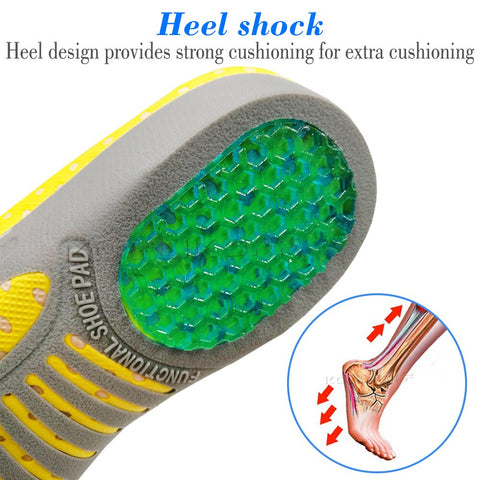 Orthotics Flat Foot