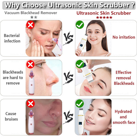 Ultrasonic Skin Scrubber