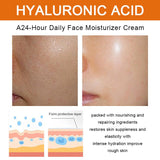 Anti-Aging Skin Care
