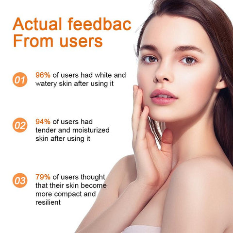 Anti-Aging Skin Care