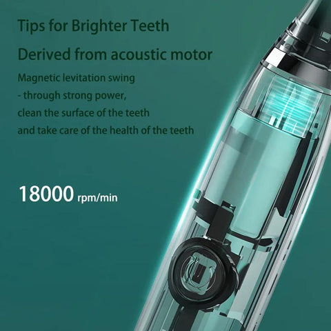 Sustainable Sonic Toothbrush